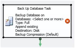 Database Task